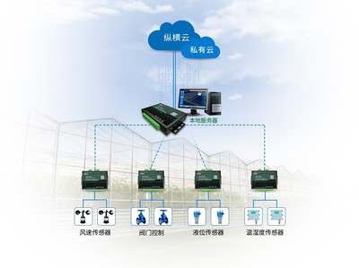 智匯蓉城，物聯(lián)未來 第三屆物聯(lián)網(wǎng)產(chǎn)業(yè)創(chuàng)新發(fā)展大會(huì)暨2020產(chǎn)業(yè)年會(huì)聚焦技術(shù)研發(fā)新紀(jì)元